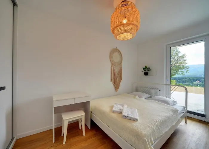 Invest Szklarska 800 B2 Szklarska Poreba