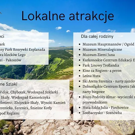 Invest Szklarska 800 B2 * Szklarska Poręba